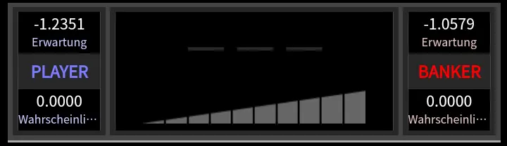 Baccarat Expectation