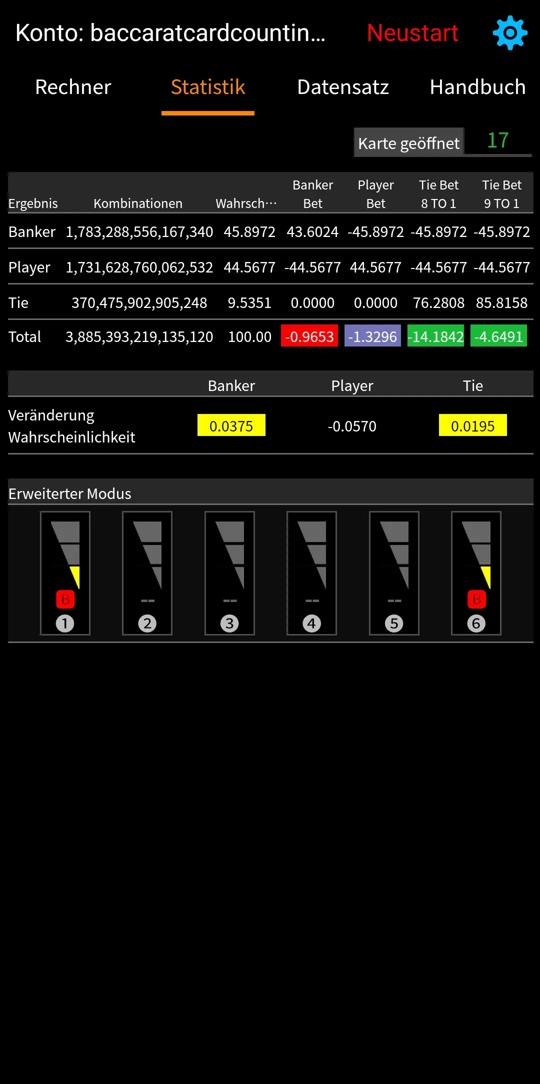 Baccarat Statistics