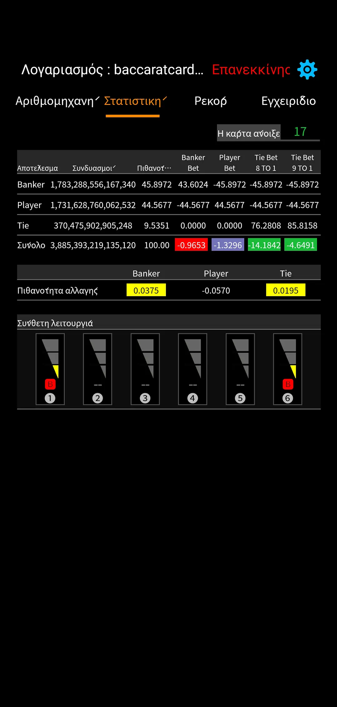 Baccarat Statistics