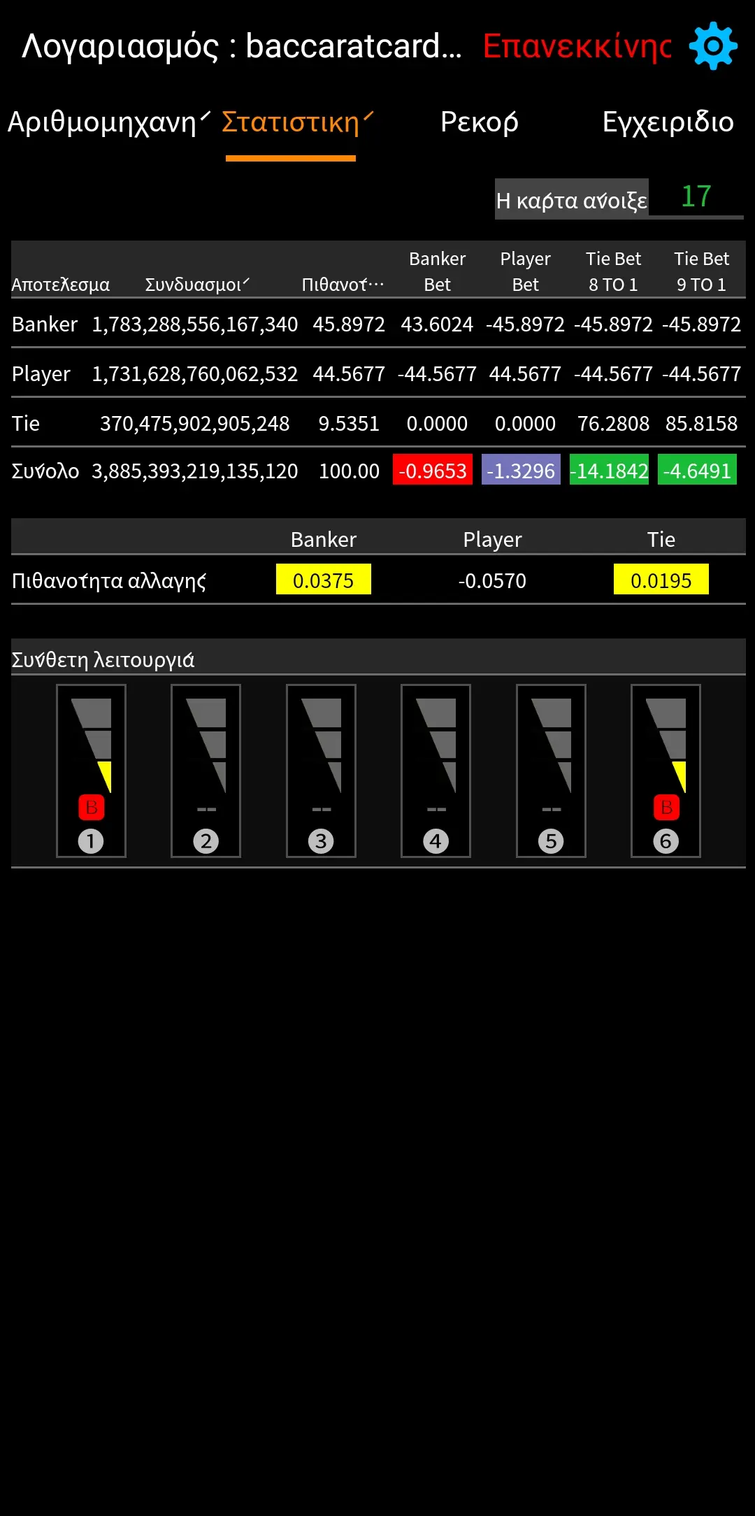 Baccarat Statistics