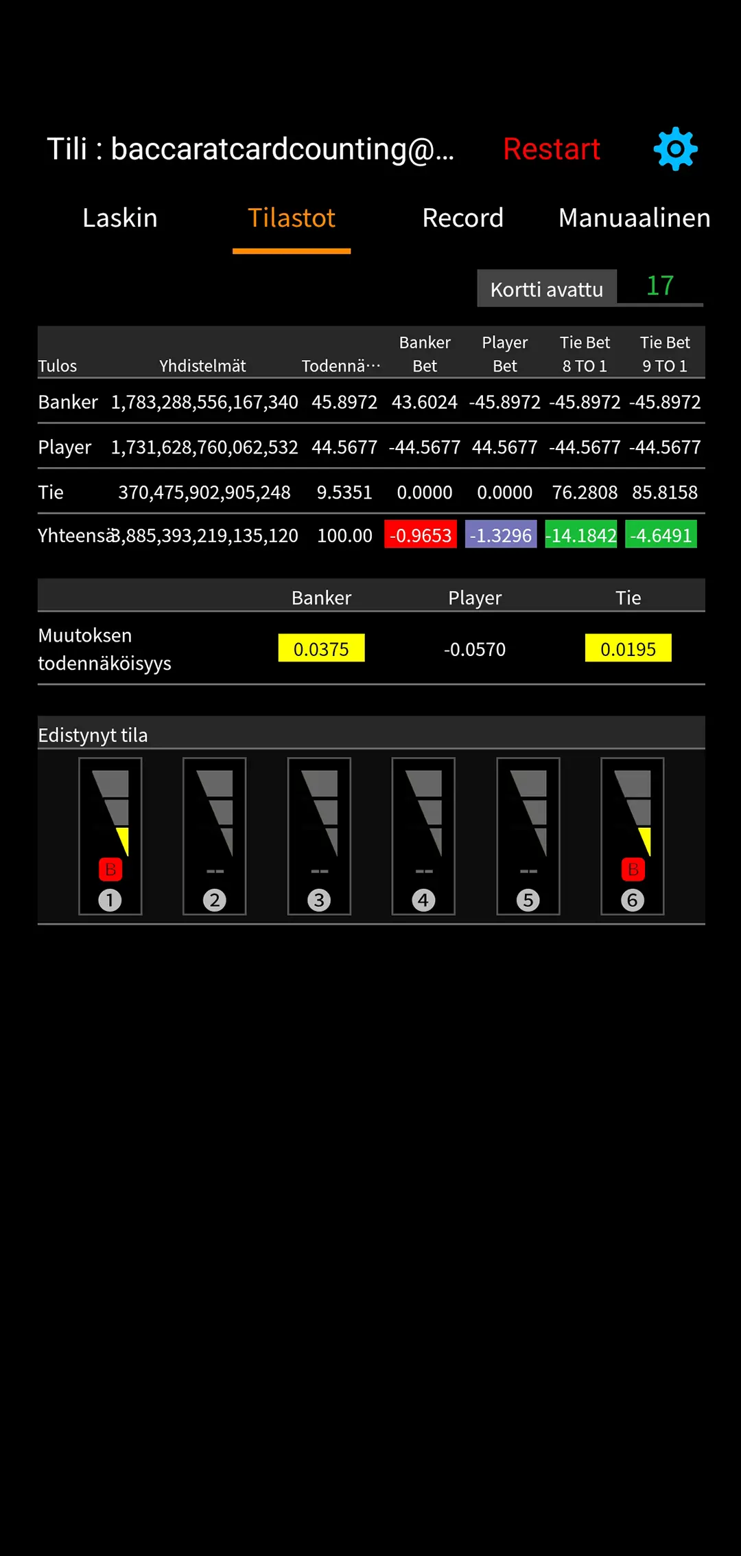 Baccarat Statistics