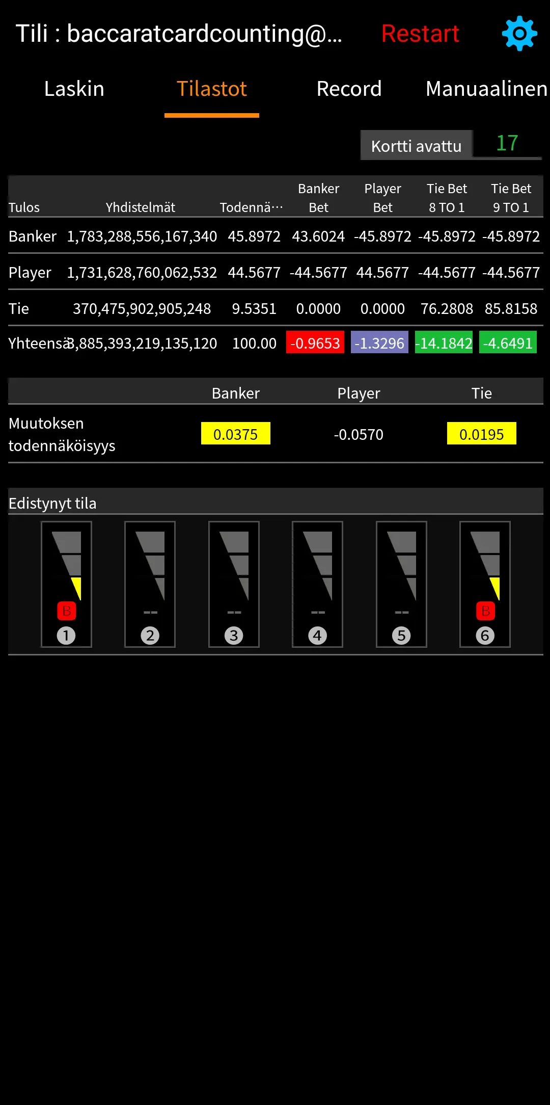 Baccarat Statistics