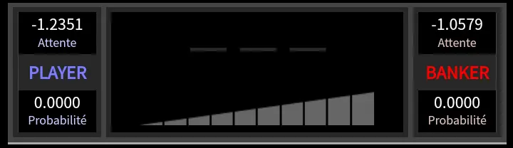 Baccarat Expectation