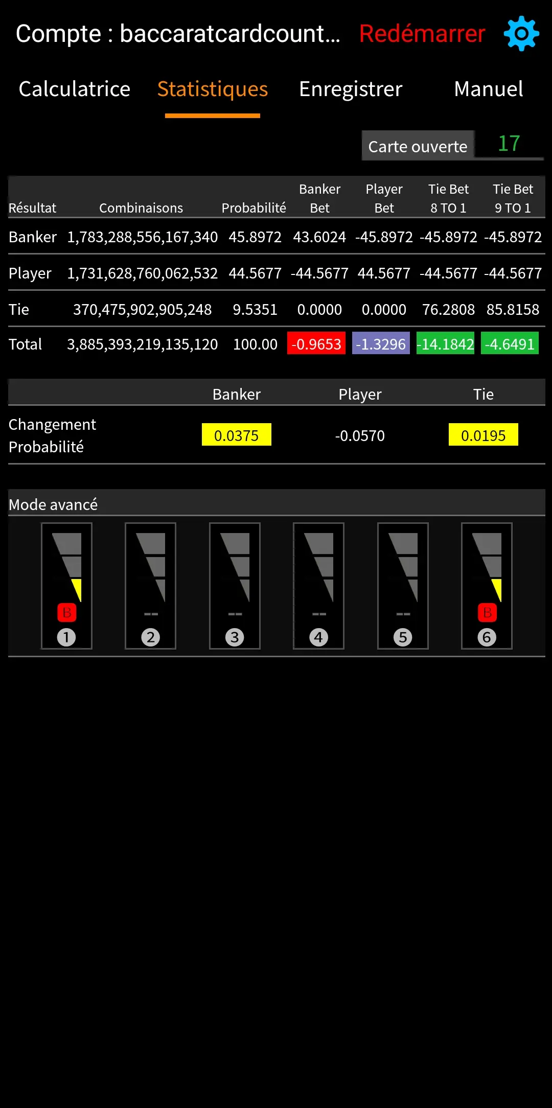 Baccarat Statistics