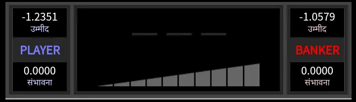 Baccarat Expectation