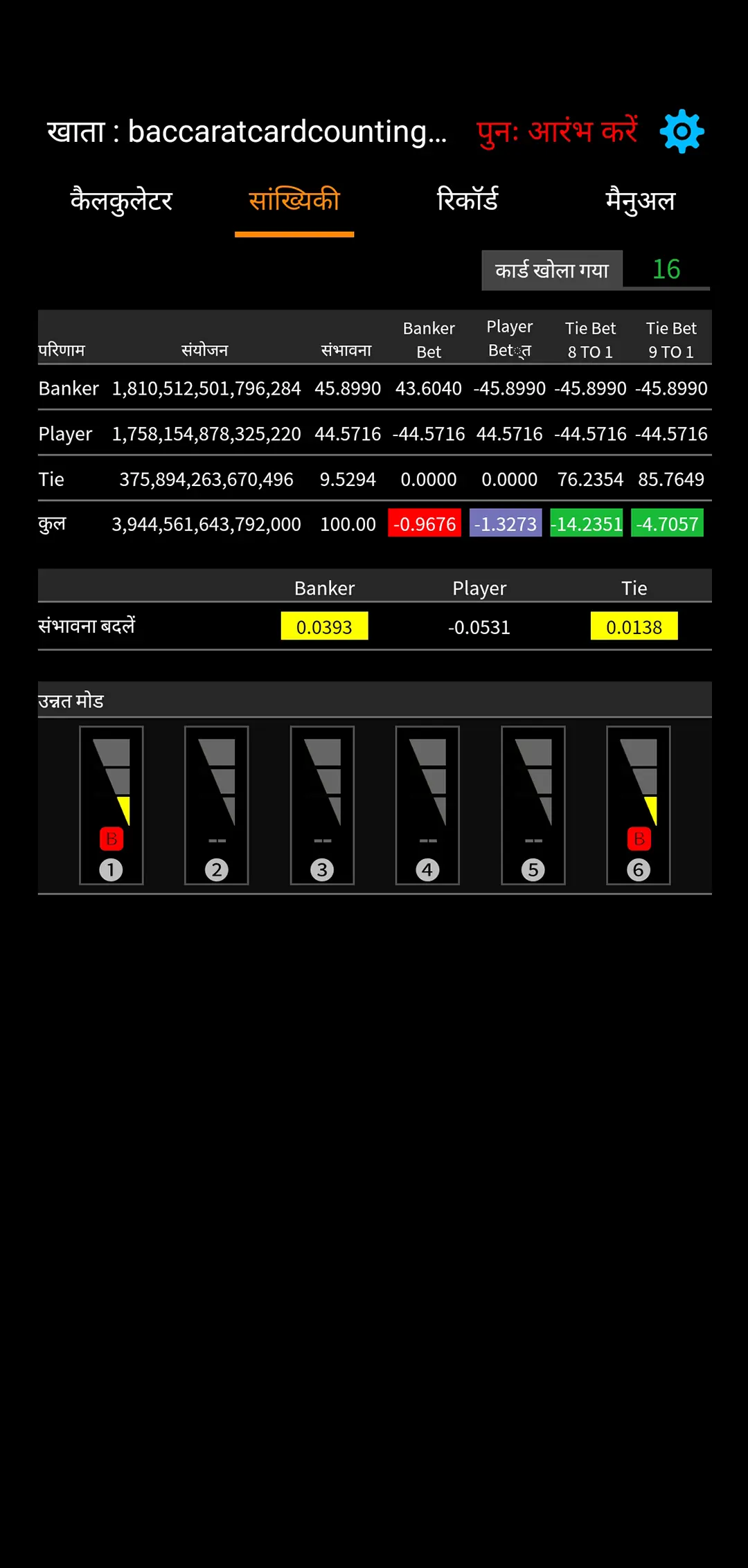 Baccarat Statistics