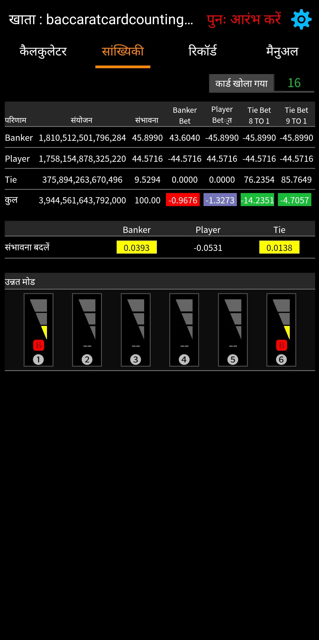 Baccarat Statistics