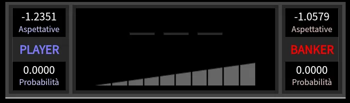 Baccarat Expectation