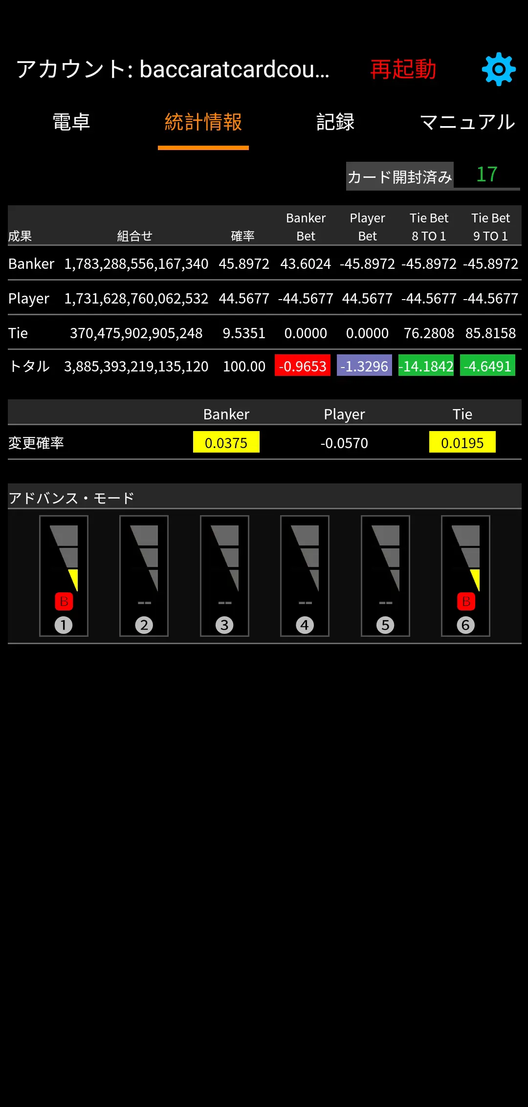 統計情報