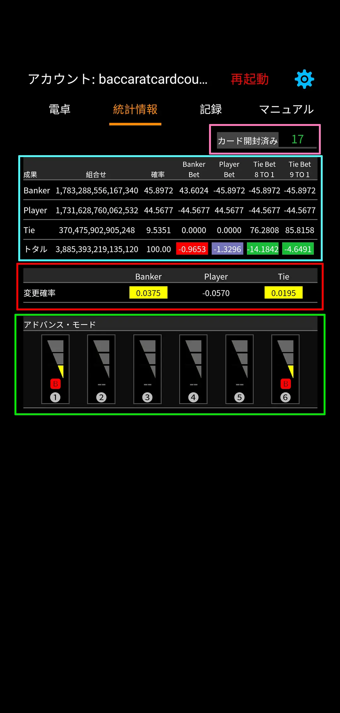 統計情報