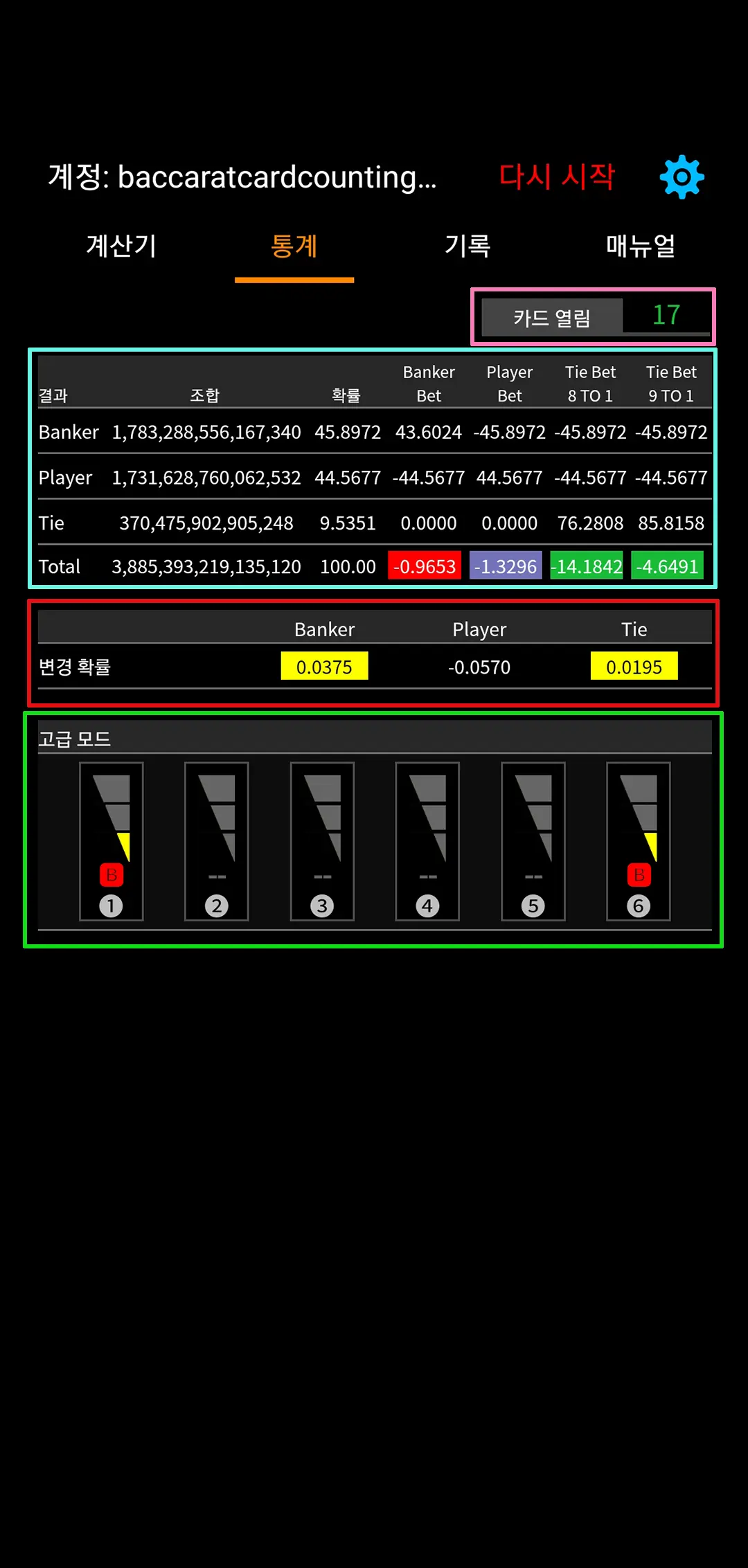 Baccarat Statistics