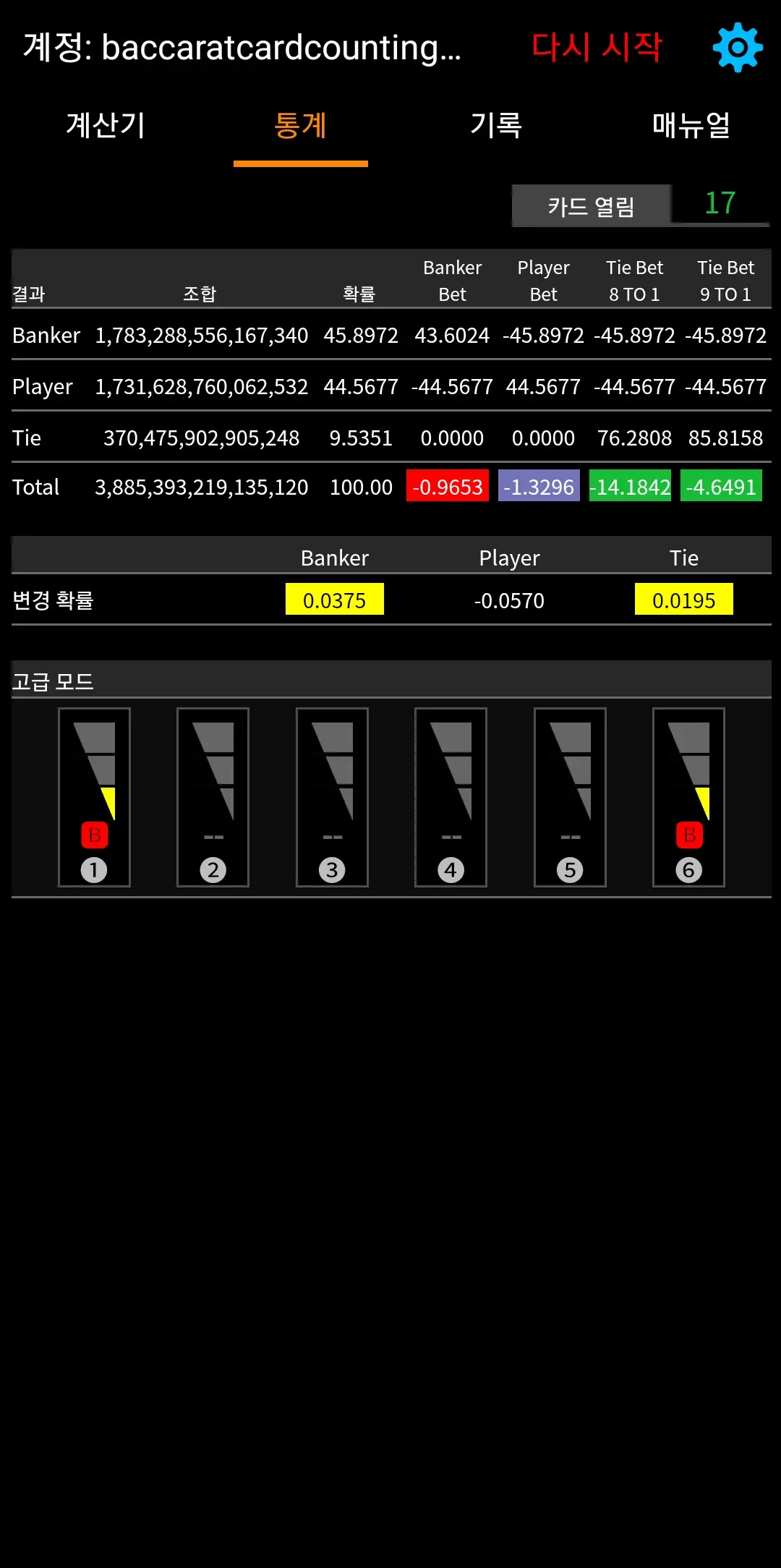 Baccarat Statistics