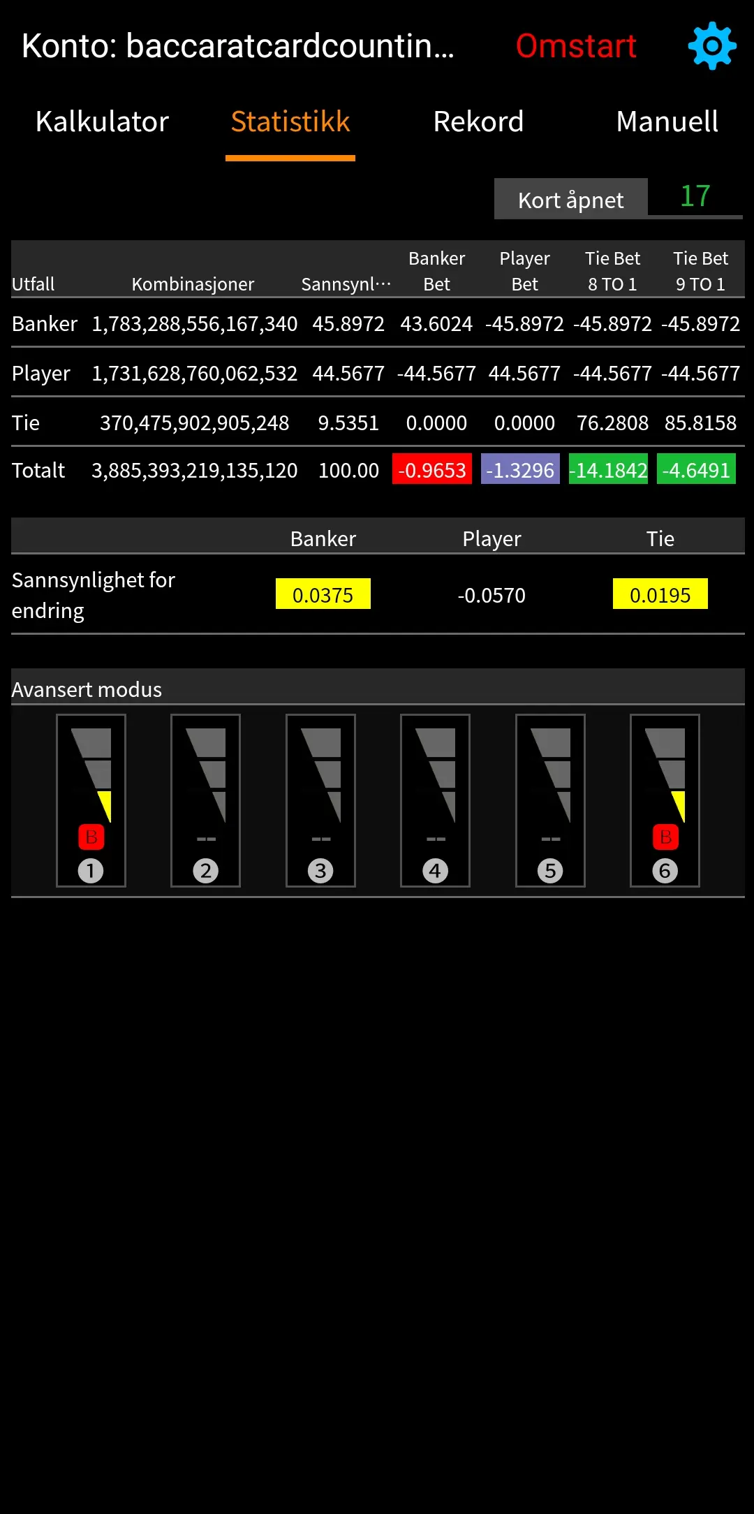 Baccarat Statistics