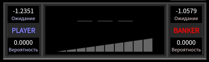 Baccarat Expectation