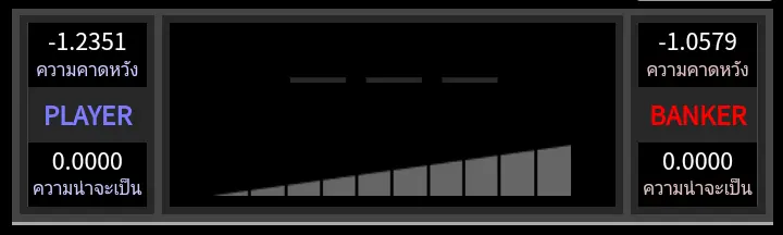 Baccarat Expectation