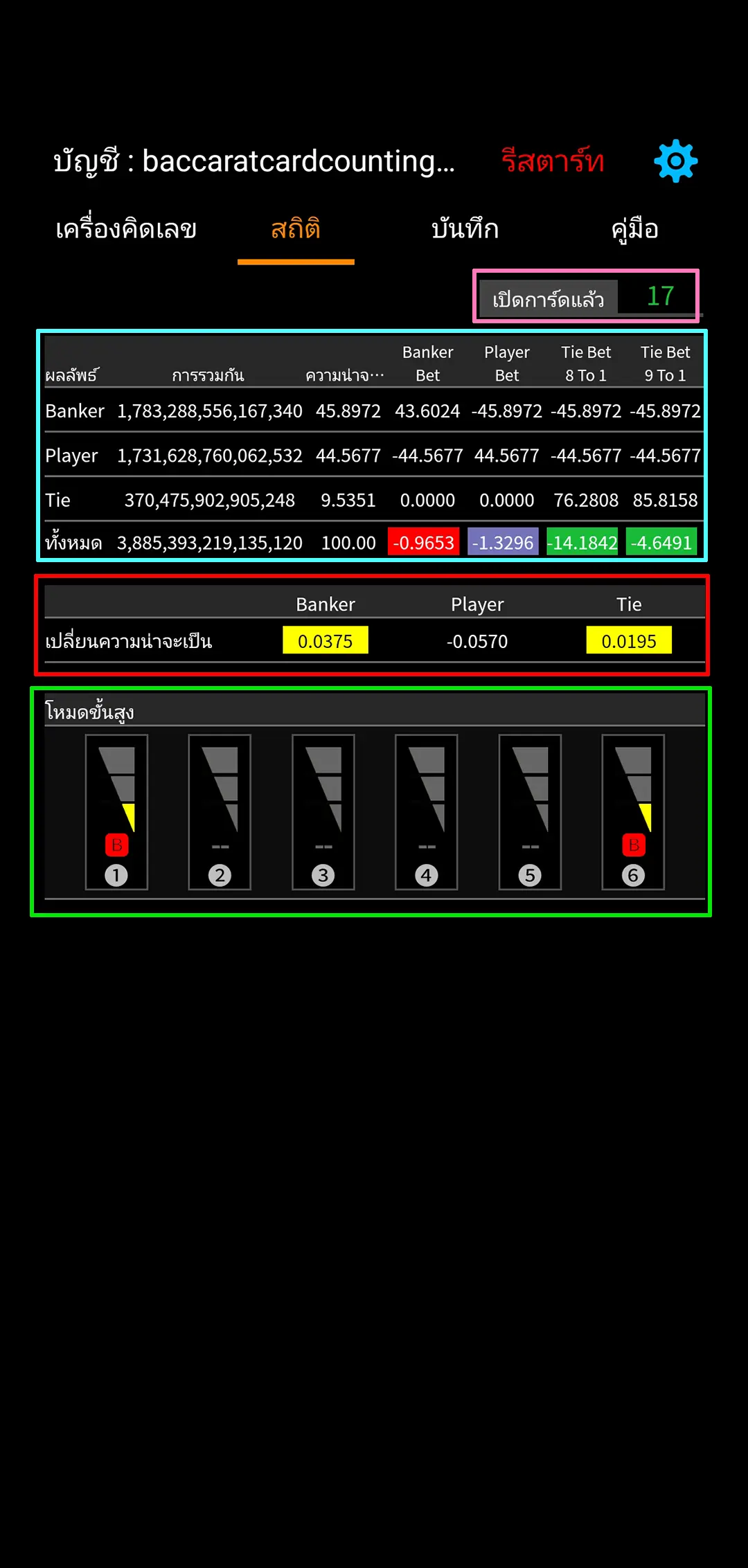 Baccarat Statistics