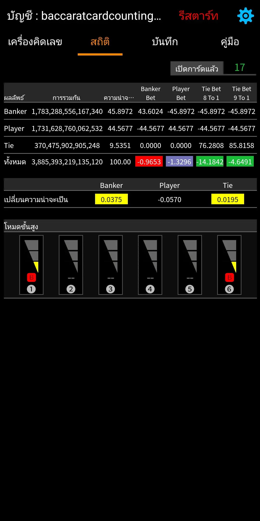 Baccarat Statistics